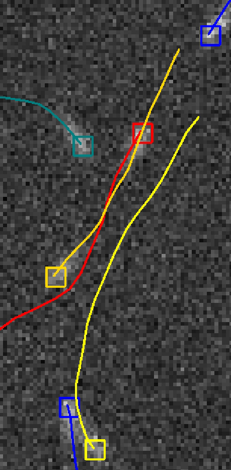 Particle Tracking Challenge